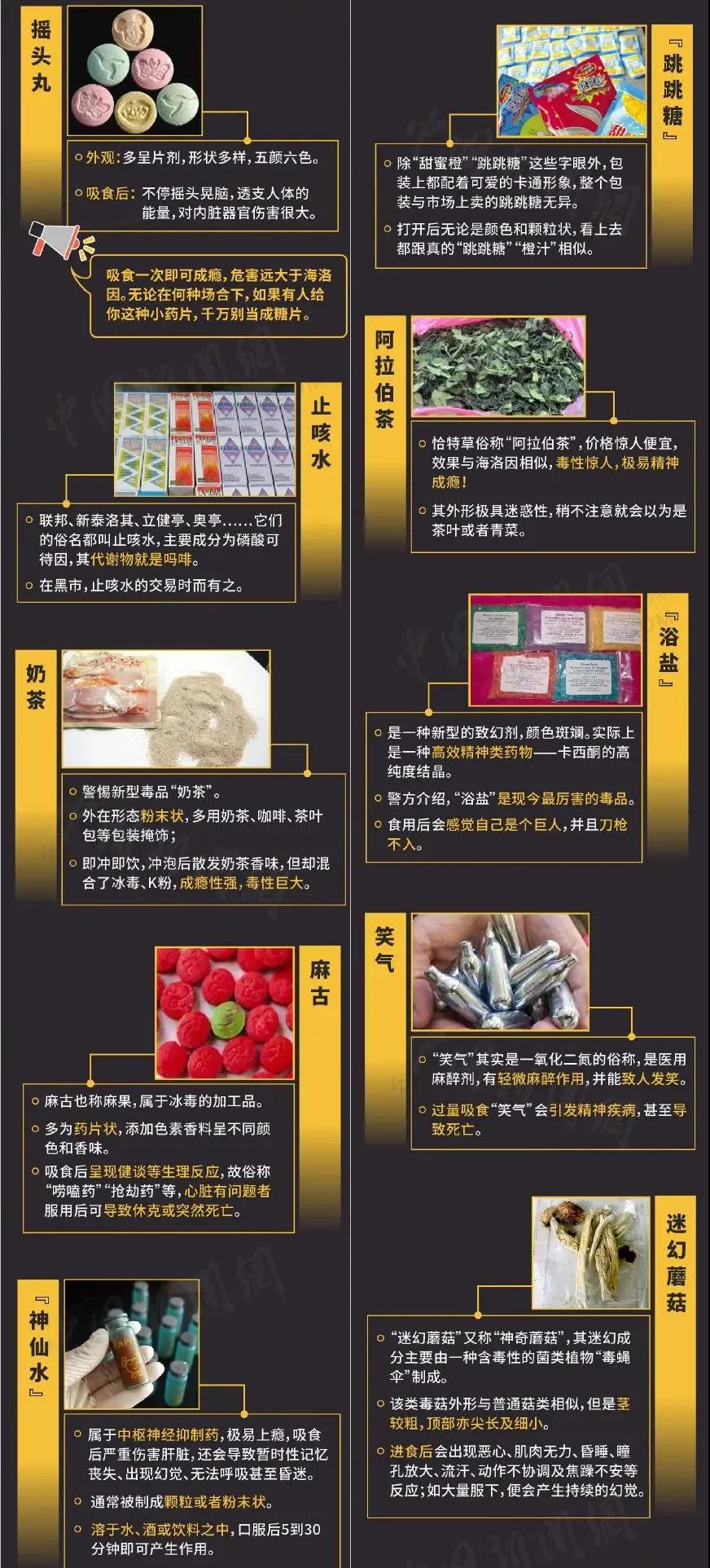 新型毒品.jpg